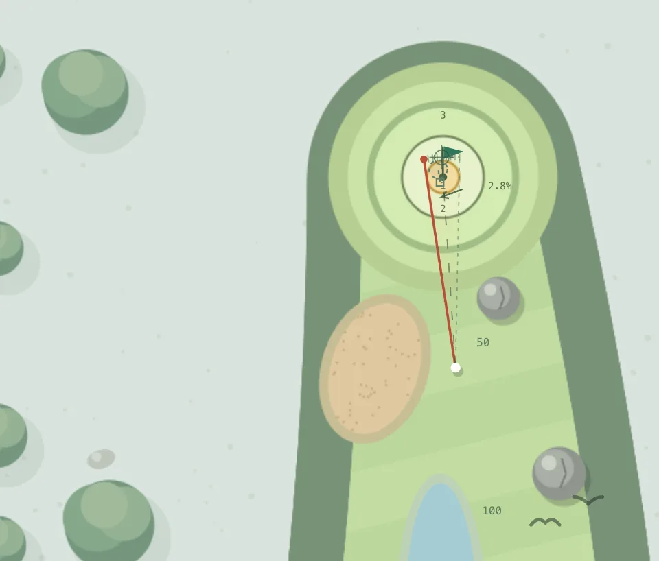 Daily Holes: Play the Free Daily Golf Game Online